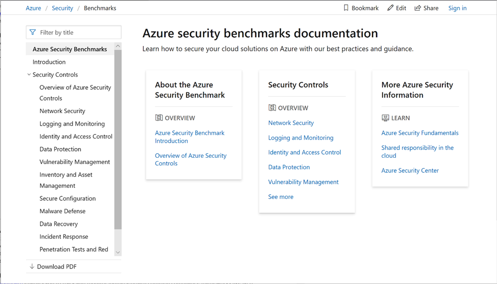 Monitor your Azure workload compliance with Azure Security Benchmark