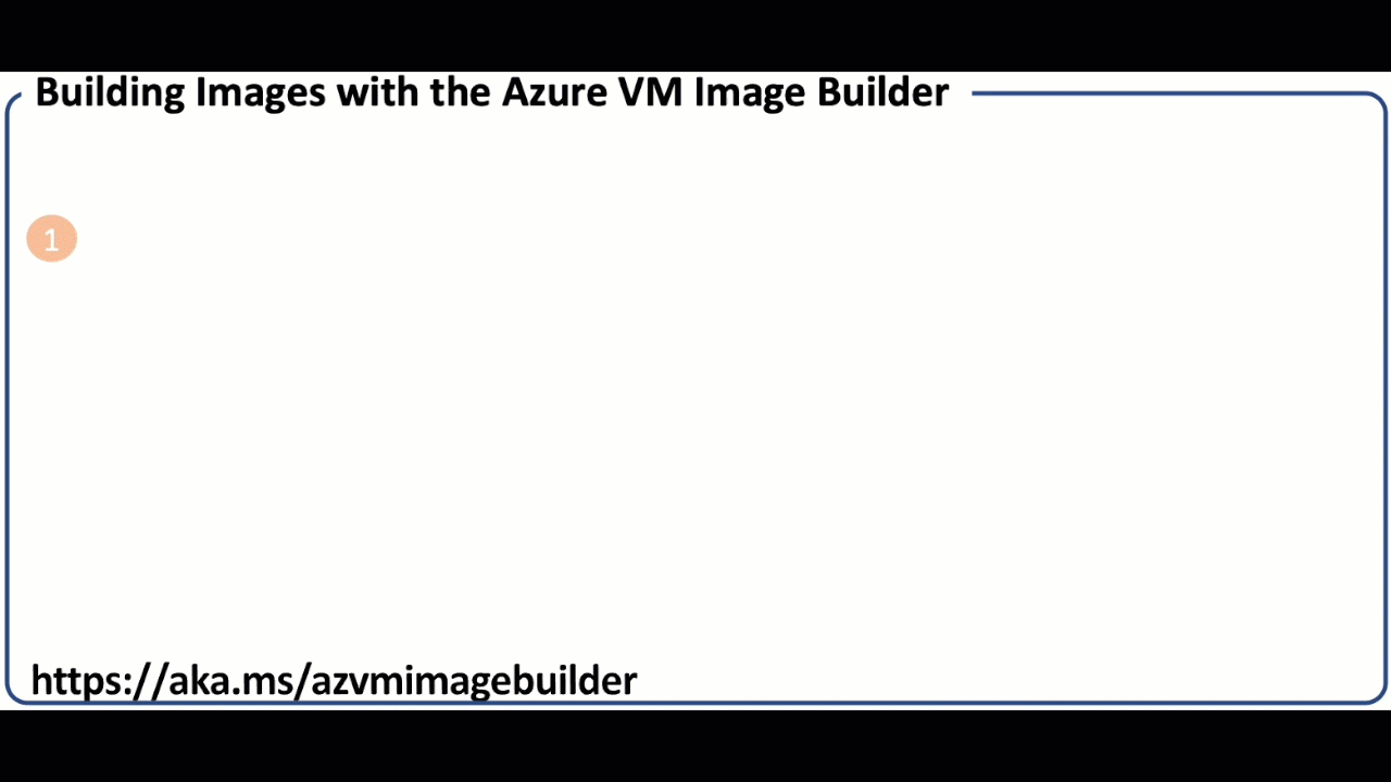 Streamlining your image building process with Azure Image Builder