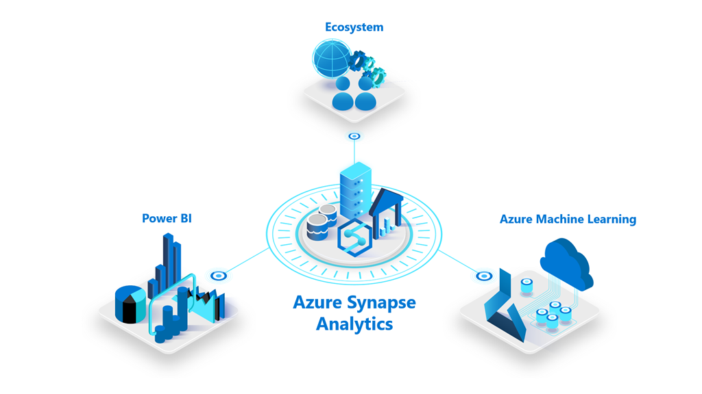 Five reasons to view this Azure Synapse Analytics virtual event