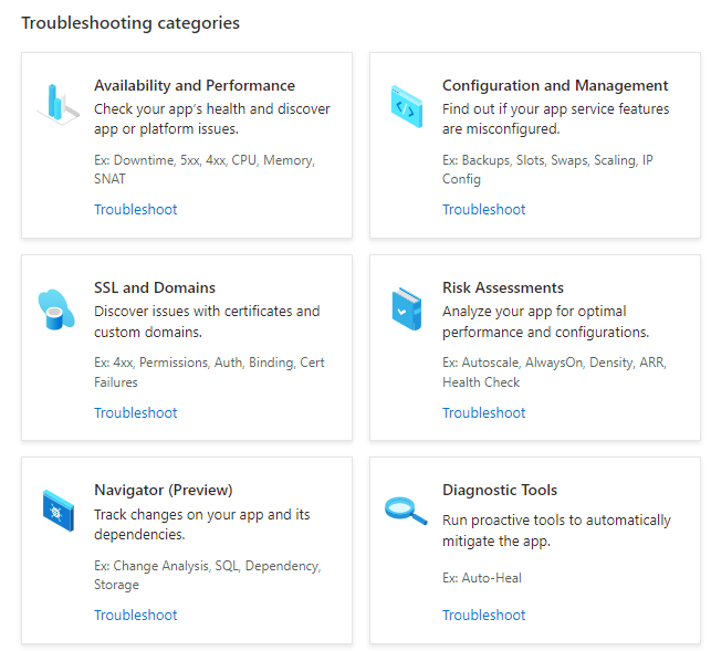7. Unlock the Power of Monitoring and Diagnostics in Azure App Service